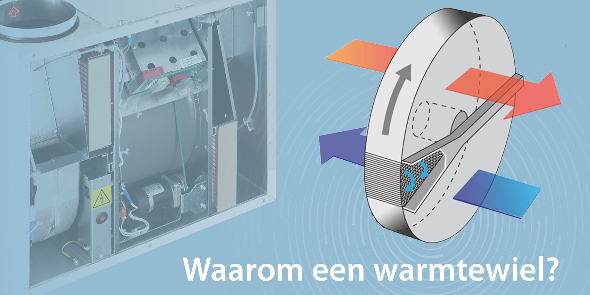 droge lucht in woningen