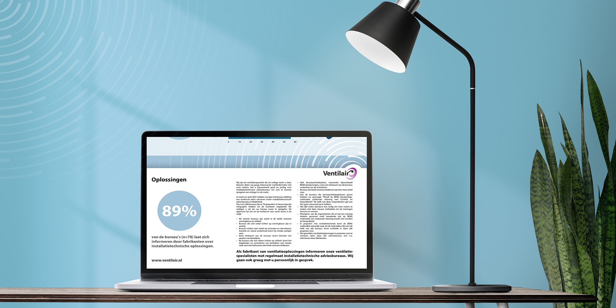 Marktscan installatietechnische adviesbureaus